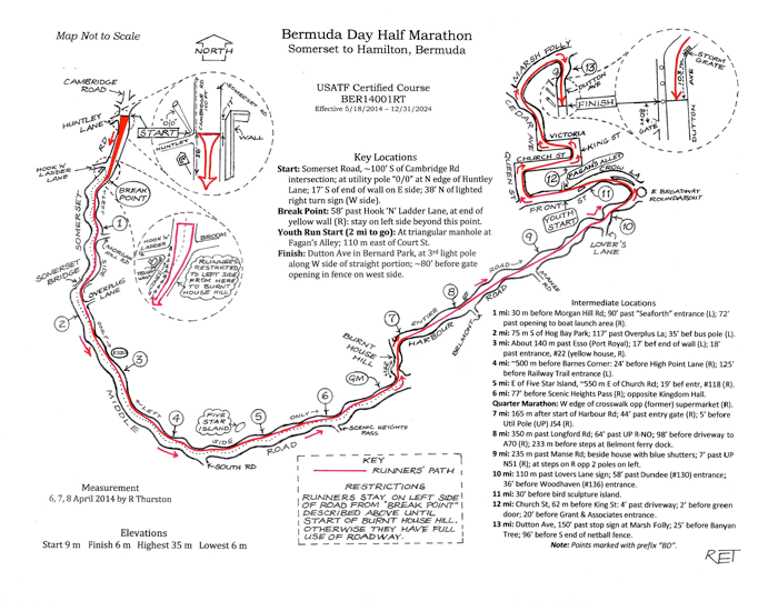 west-course-map